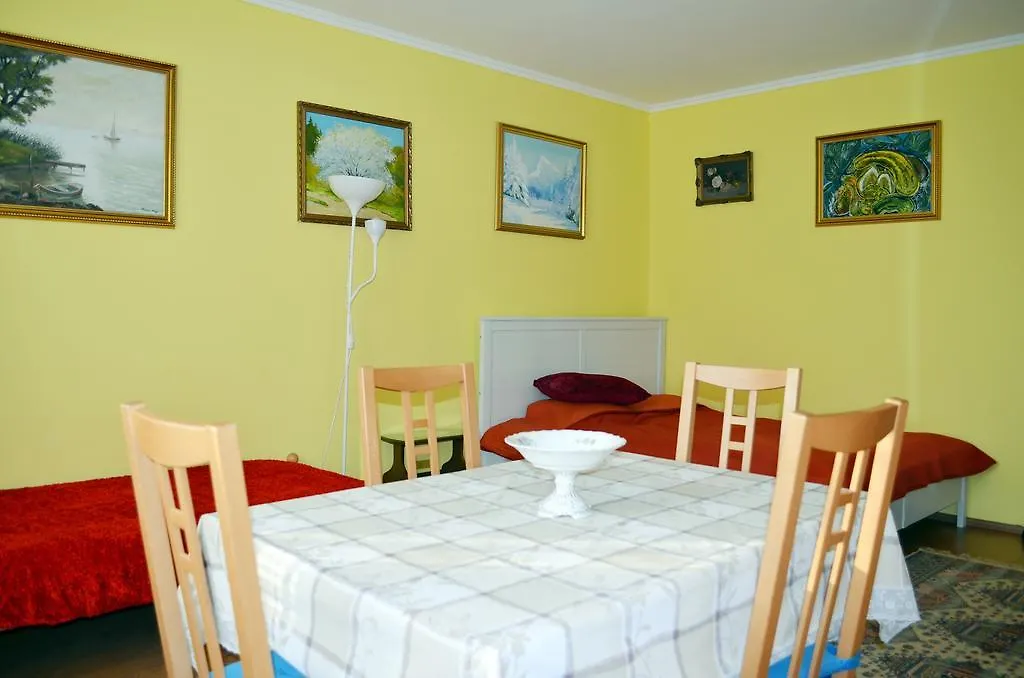 Corvin-Szigony Apartment Budapest Hungary